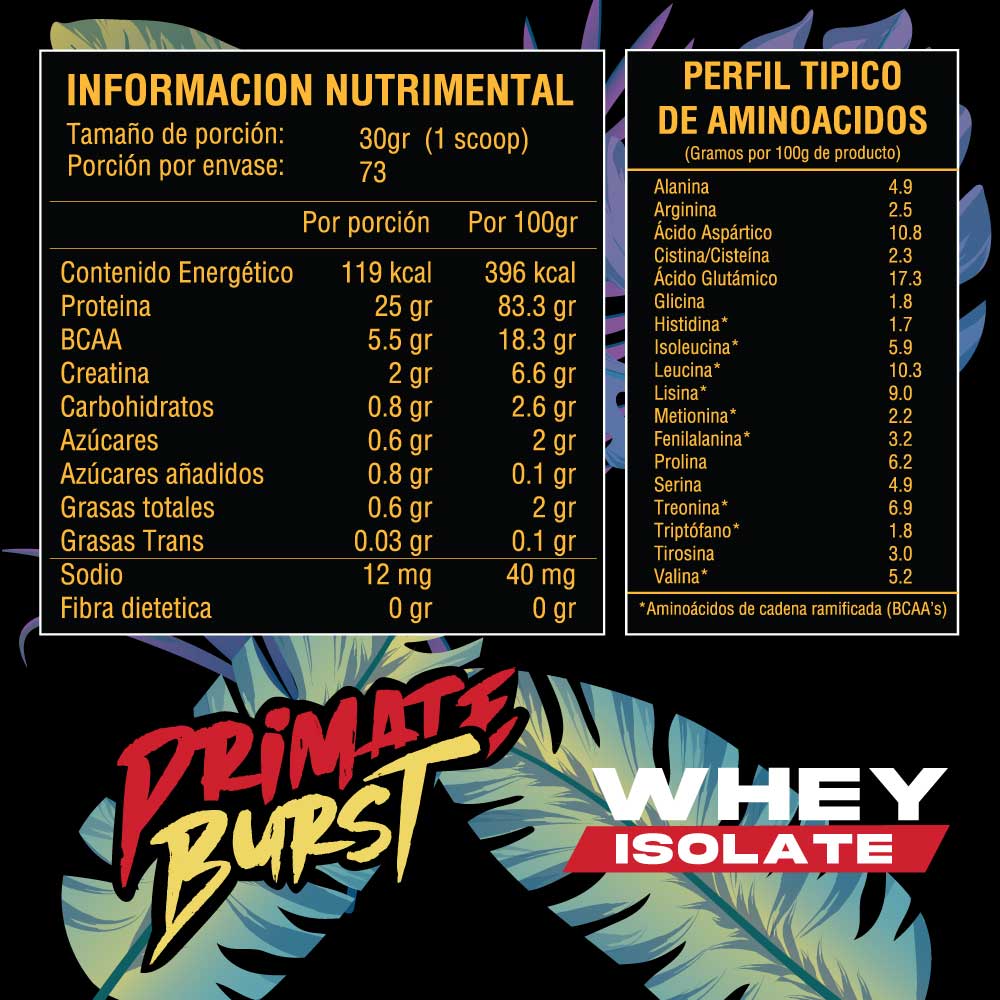 PRIMATE BURST WHEY ISOLATE